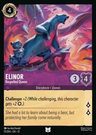 Elinor - Bespelled Queen  ·  Wilds Unknown 51 · Foil