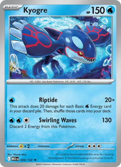 Kyogre · Mega Evolution 034