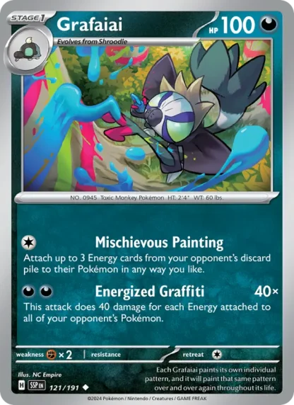 Grafaiai · Surging Sparks 121